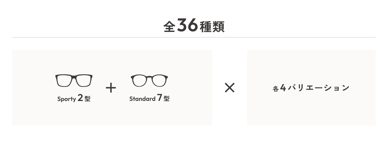 全36種類 Sporty2型 Standard7型 × 各4バリエーション