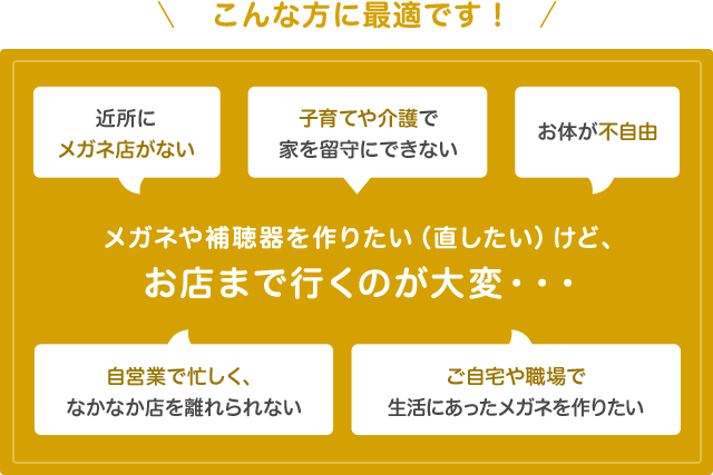 こんな方に最適です! 近所にメガネ店がない 子育てや介護で家を留守にできない お体が不自由 自営業で忙しく、なかなか店を離れられない ご自宅や職場で生活にあったメガネを作りたい