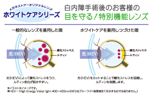 メガネストアーオリジナル 白内障手術後レンズ 登場 メガネストアー 眼鏡 めがね コンタクトレンズ 補聴器